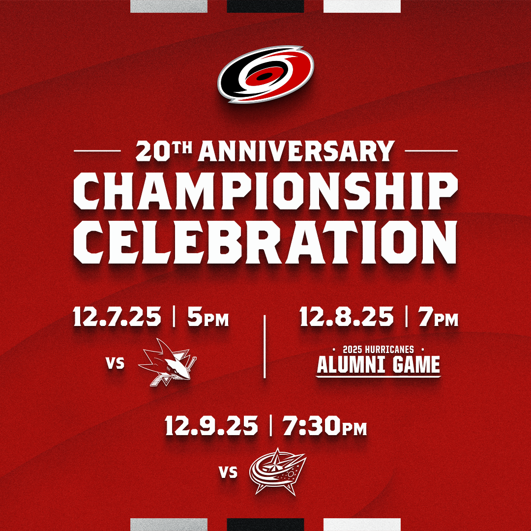 20th Anniversary Championship Celebration