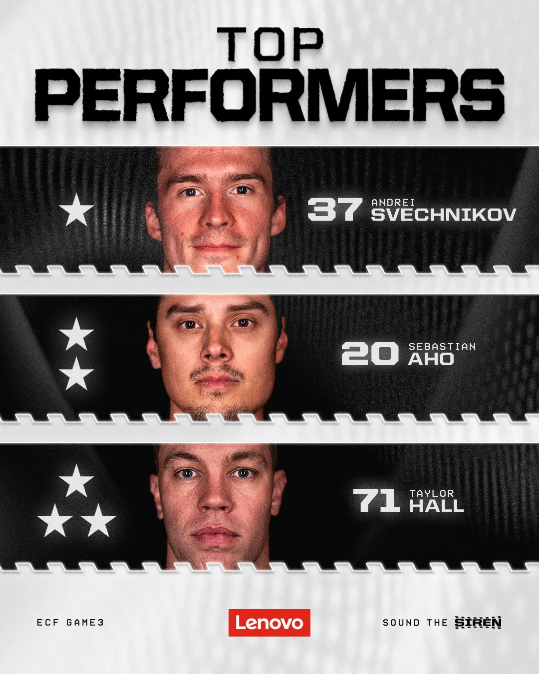 Three Stars graphic featuring Svechnikov, Aho, and Hall