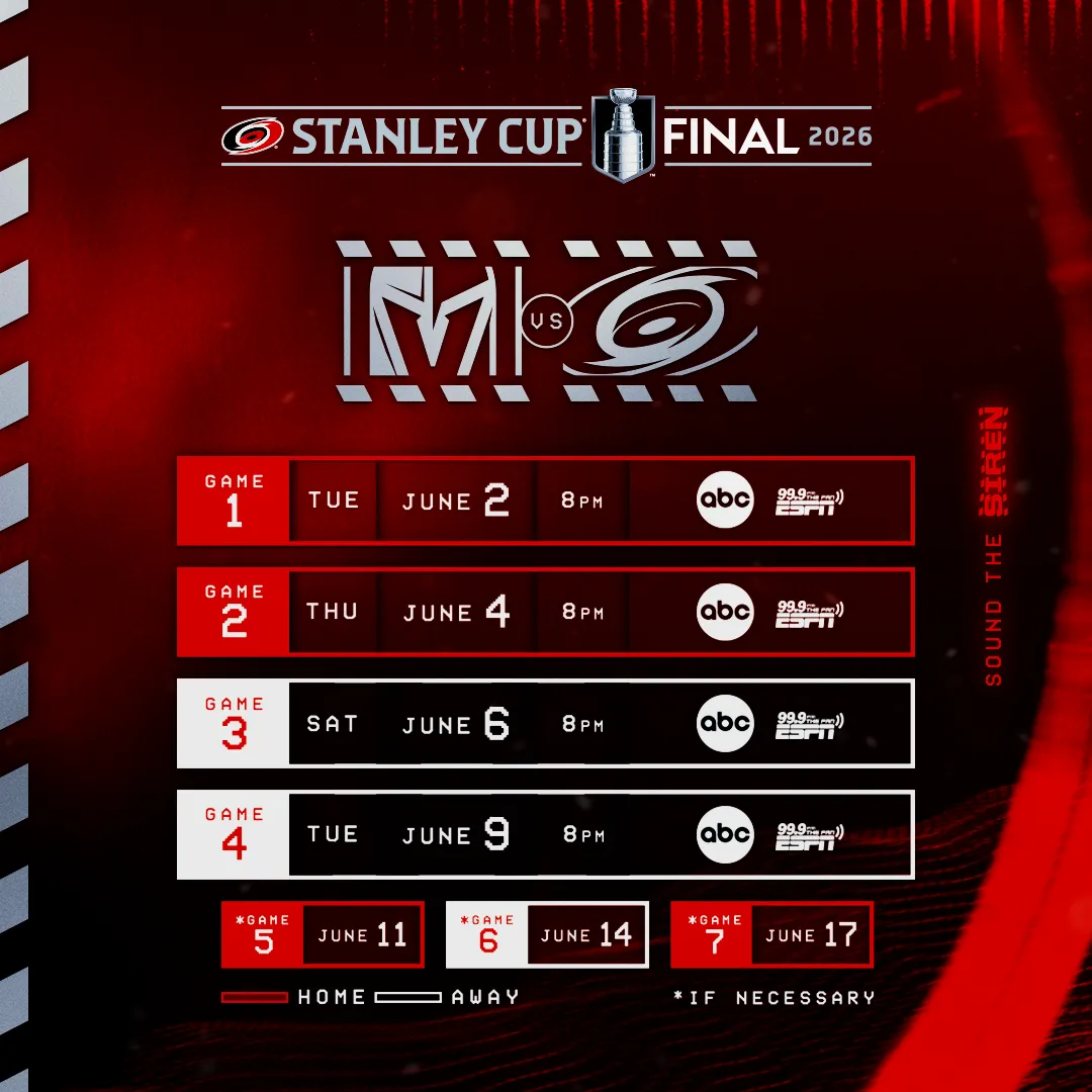 SCF Schedule