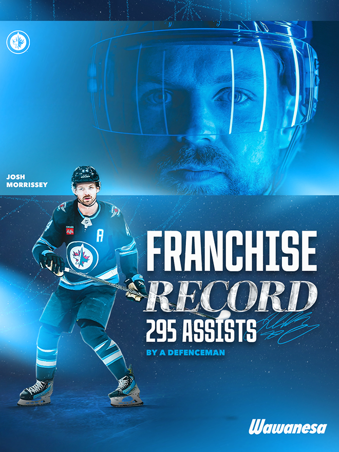 Josh Morrissey. Franchise Record 295 assists by a defenceman