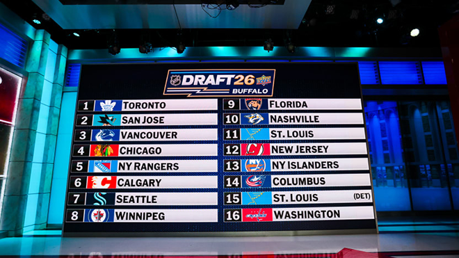 A television screen with the 2026 NHL Draft lottery results