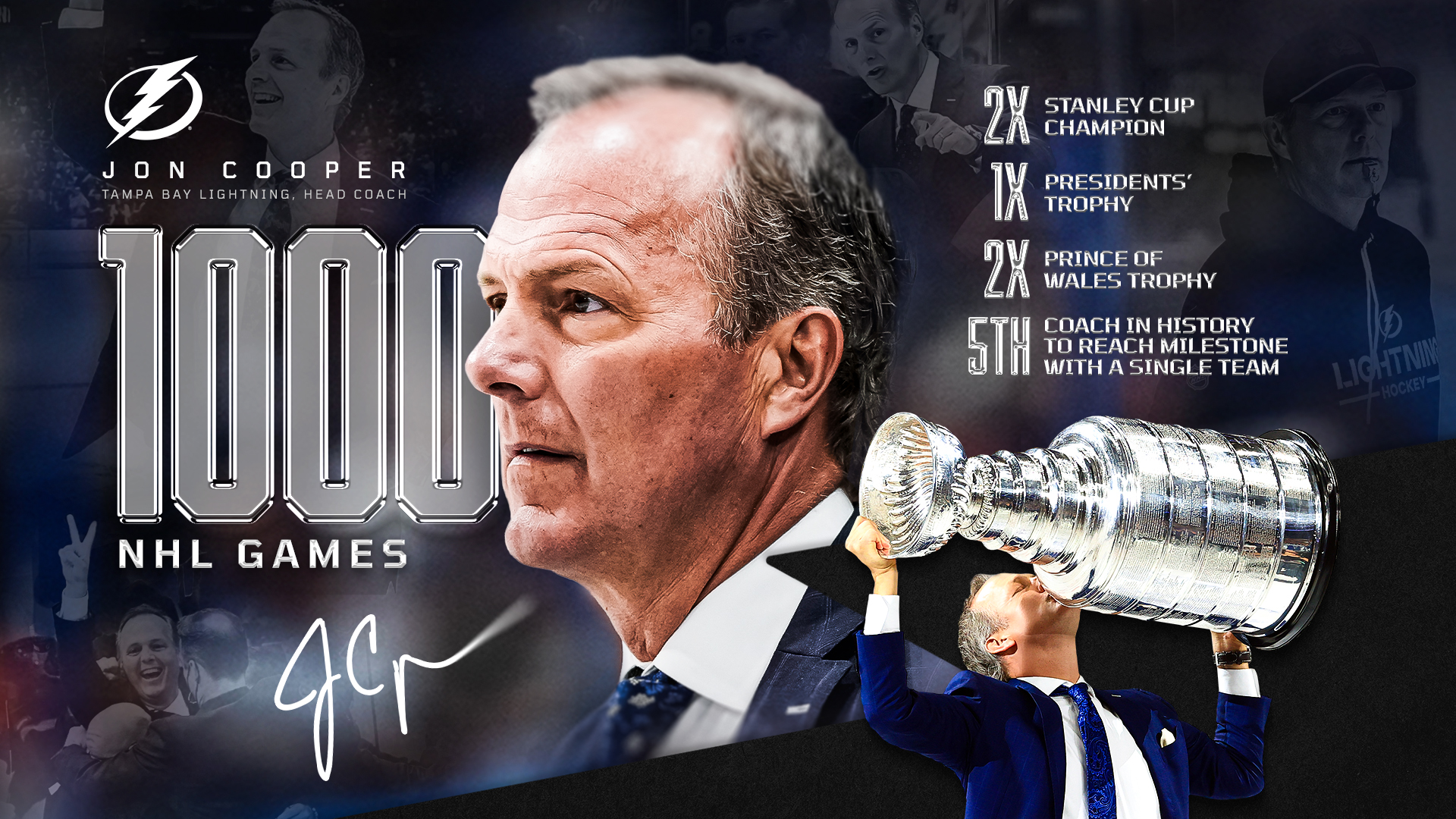 COOPER 1000 GAMES