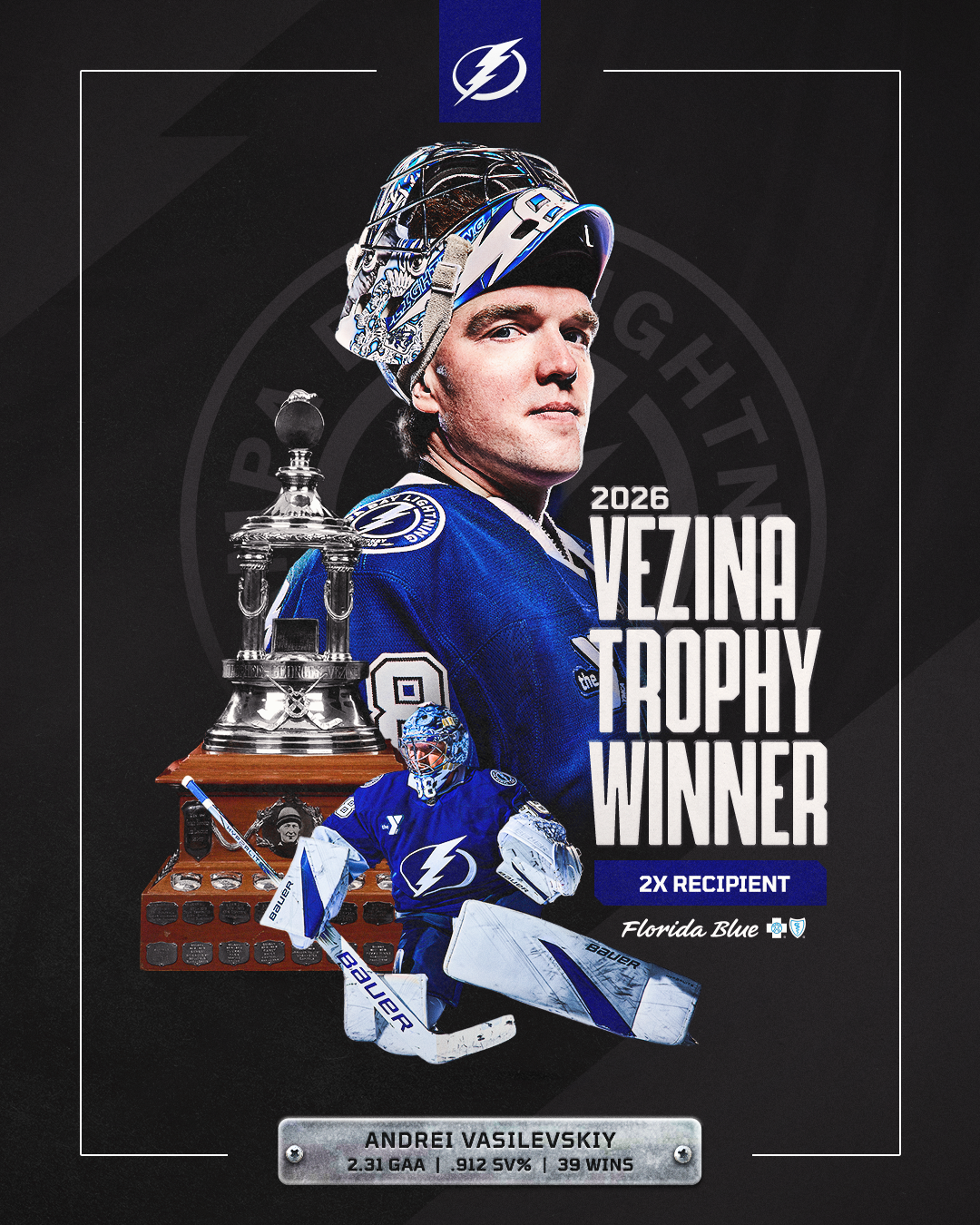 Vezina Trophy Winner