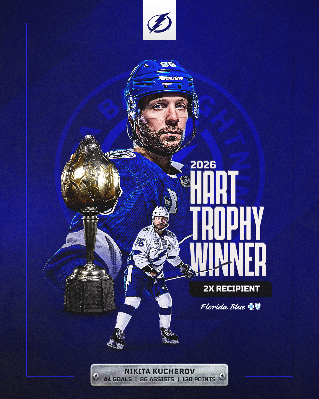 Vezina Trophy Winner