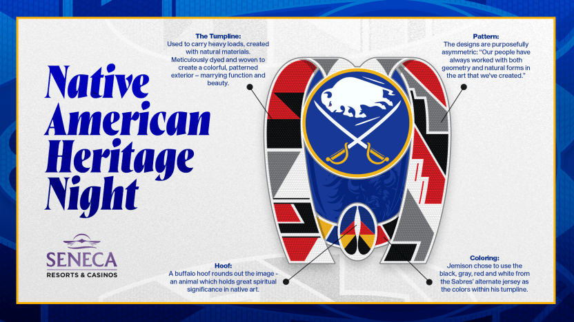 native American Heritage Night Logo Meaning