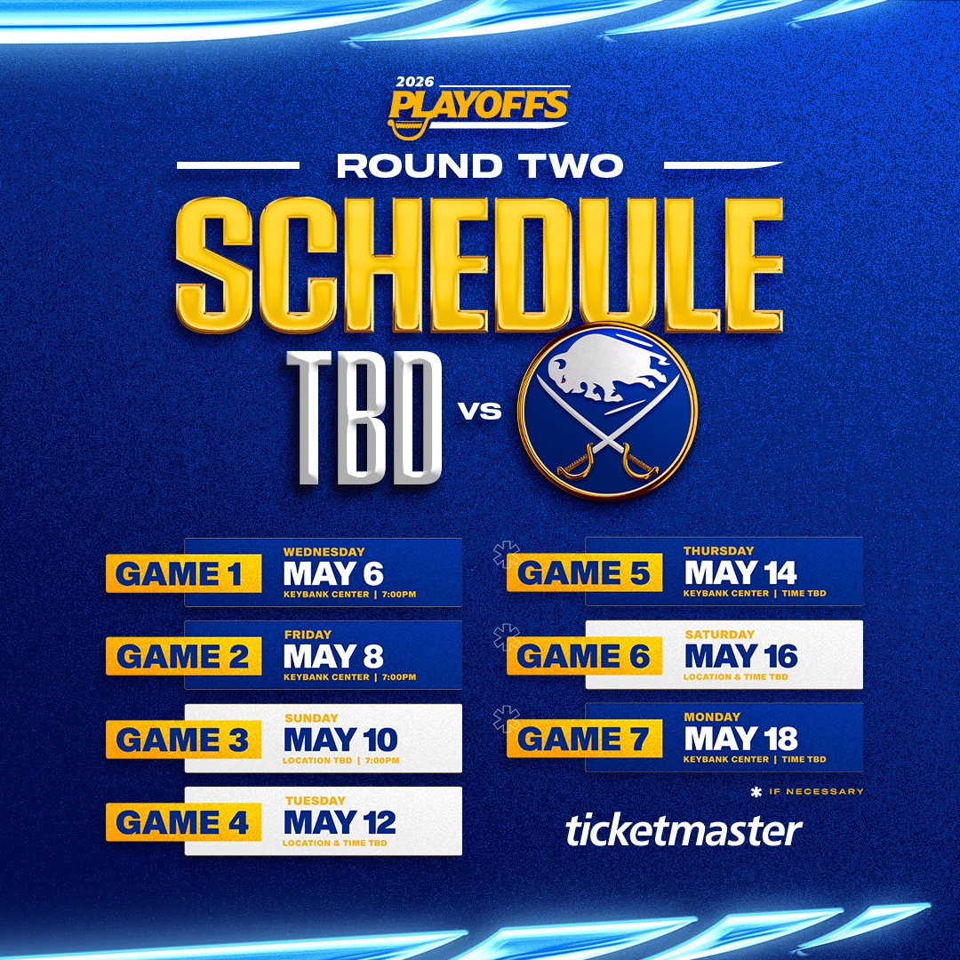 Round 2 Schedule
