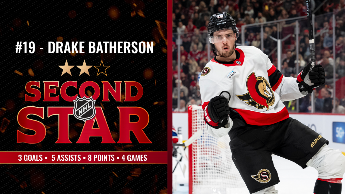 the NHL’s second star 