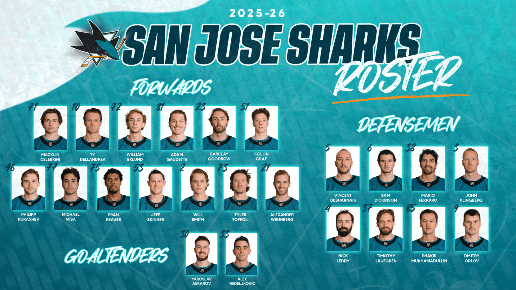 Roster