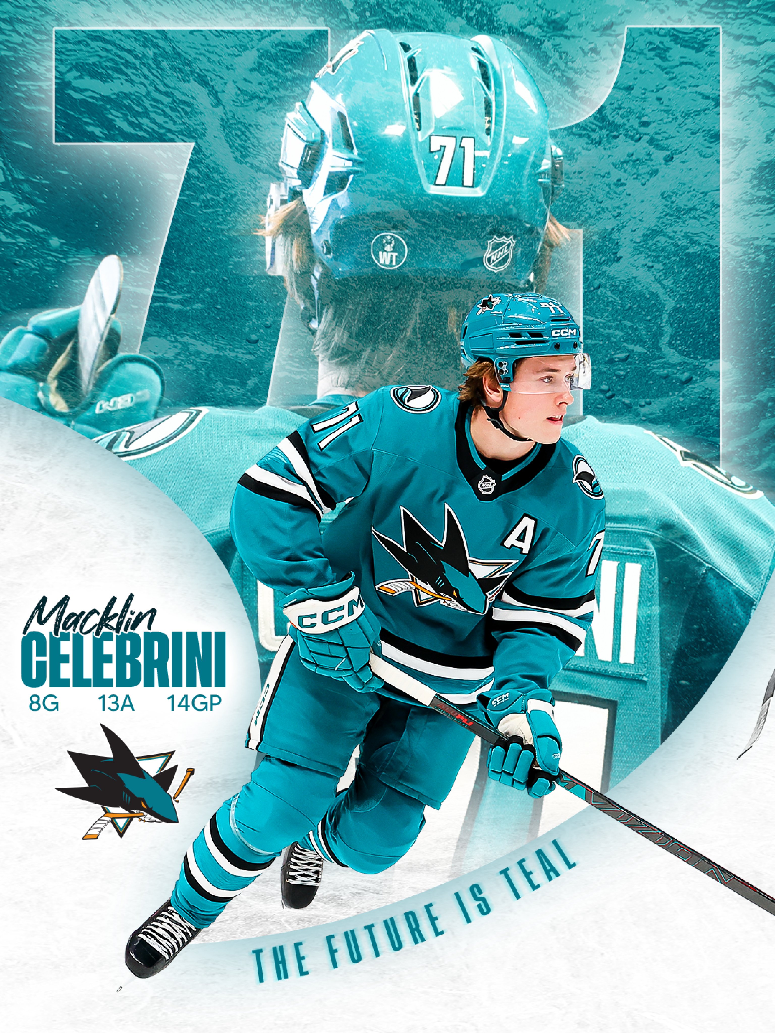 Macklin Celebrini
