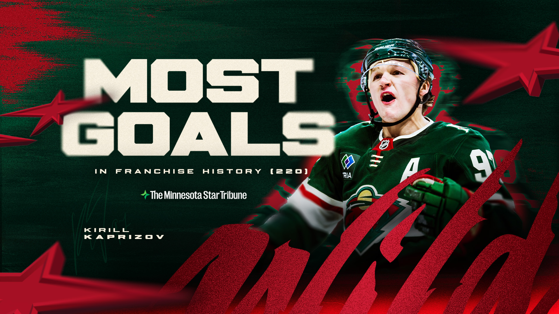 Kirill Kaprizov sets record for most goals in franchise history.