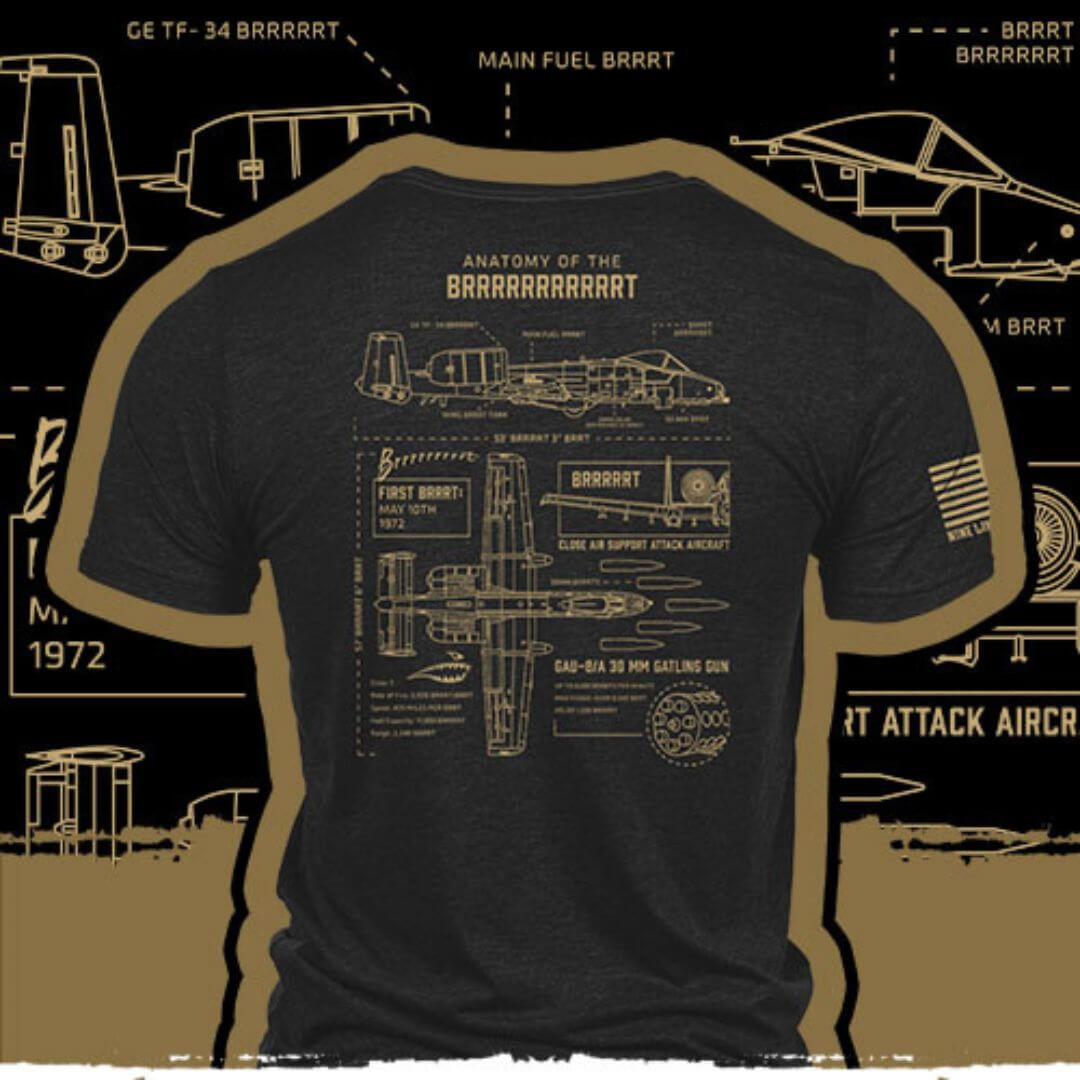 Anatomy of a BRRRRRTT - Collection