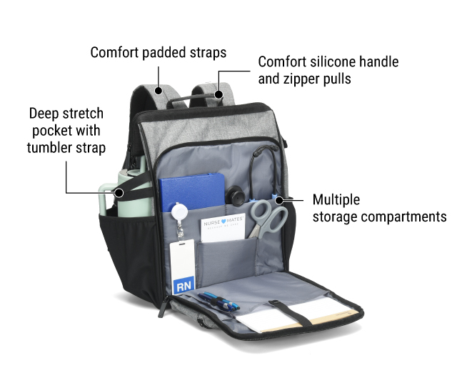 The Signature backpack in grey with callouts: Multiple storage compartments, Deep stretch pocket with tumbler strap, Comfort padded straps, Comfort silicone handle and zipper pulls.  