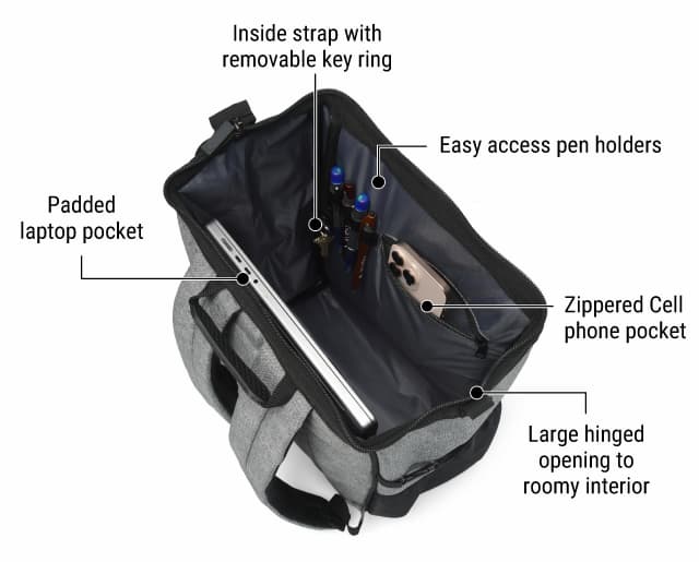 Inside of the signature backpack with callouts: Inside strap with removable key ring, Easy access pen holders, Zippered Cell phone pocket, Padded laptop pocket, and  Large hinged opening to roomy interior.  