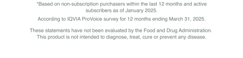 *Based on non-subscription purchasers within the last 12 months and active subscribers as of January 2025. According to IQVIA ProVoice survey for 12 months ending March 31, 2025. These statements have not been evaluated by the Food and Drug Administration. This product is not intended to diagnose, treat, cure or prevent any disease.