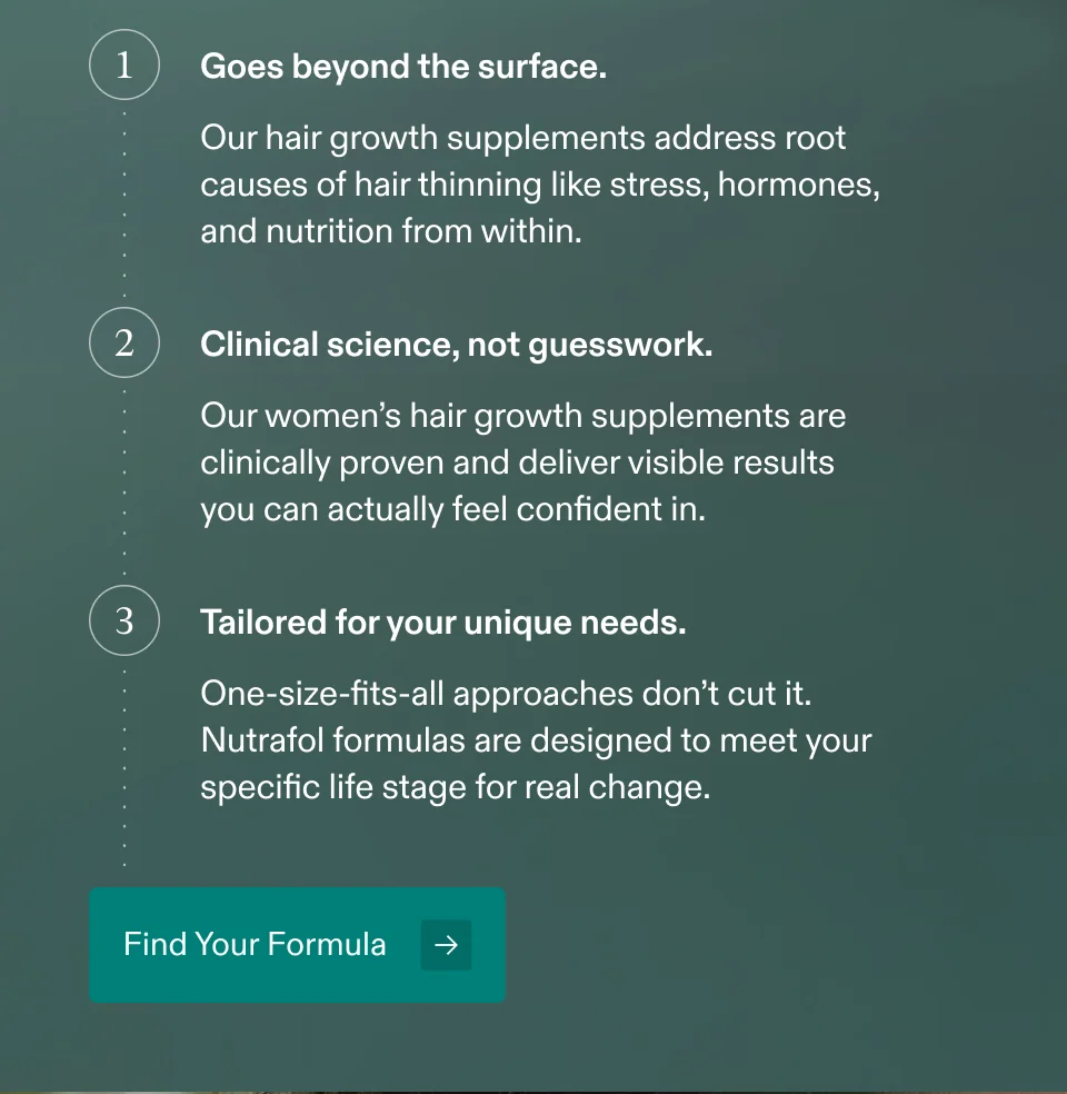Goes beyond the surface. Our hair growth supplements address root causes of hair thinning like stress, hormones, and nutrition from within. Clinical science, not guesswork. Our women’s hair growth supplements are clinically proven and deliver visible results you can actually feel confident in. Tailored for your unique needs. One-size-fits-all approaches don’t cut it. Nutrafol formulas are designed to meet your specific life stage for real change. Find Your Formula