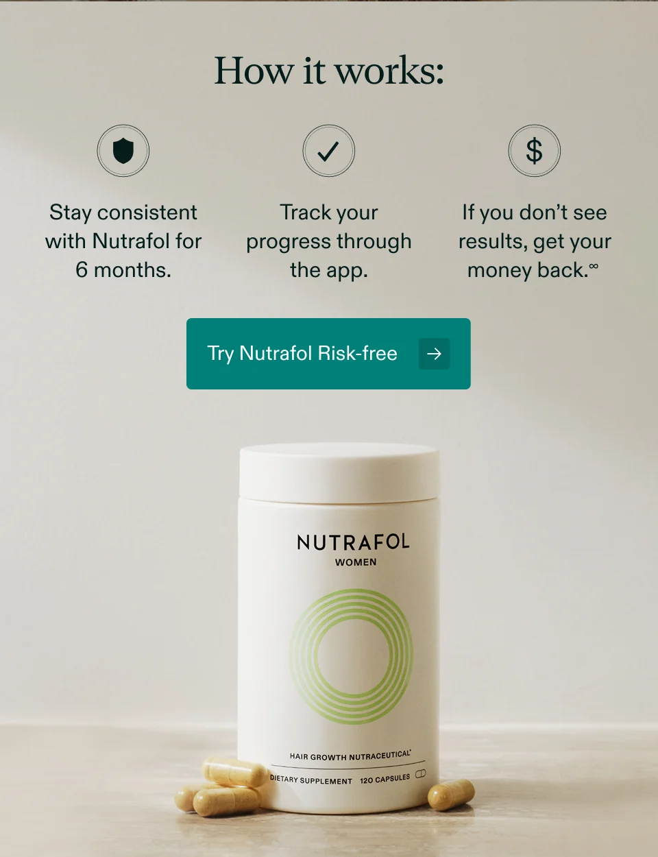 How it works: Stay consistent with Nutrafol for 6 months, Track your progress through the app, and If you don't see results, get your money back.∞ Try Nutrafol Risk-free.