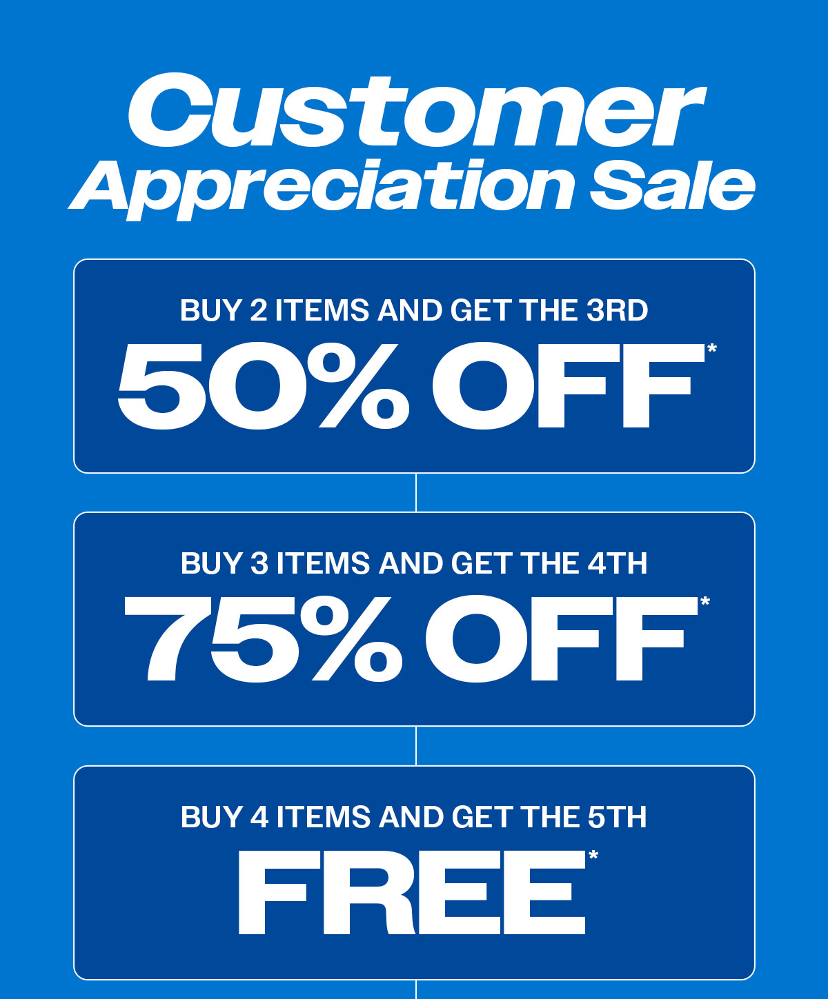 Nutrishop Customer Appreciation Sale
