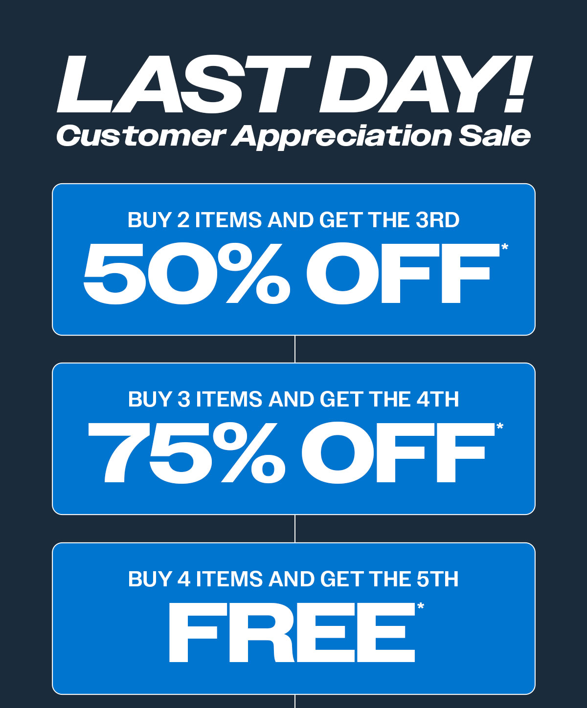 Nutrishop Customer Appreciation Sale