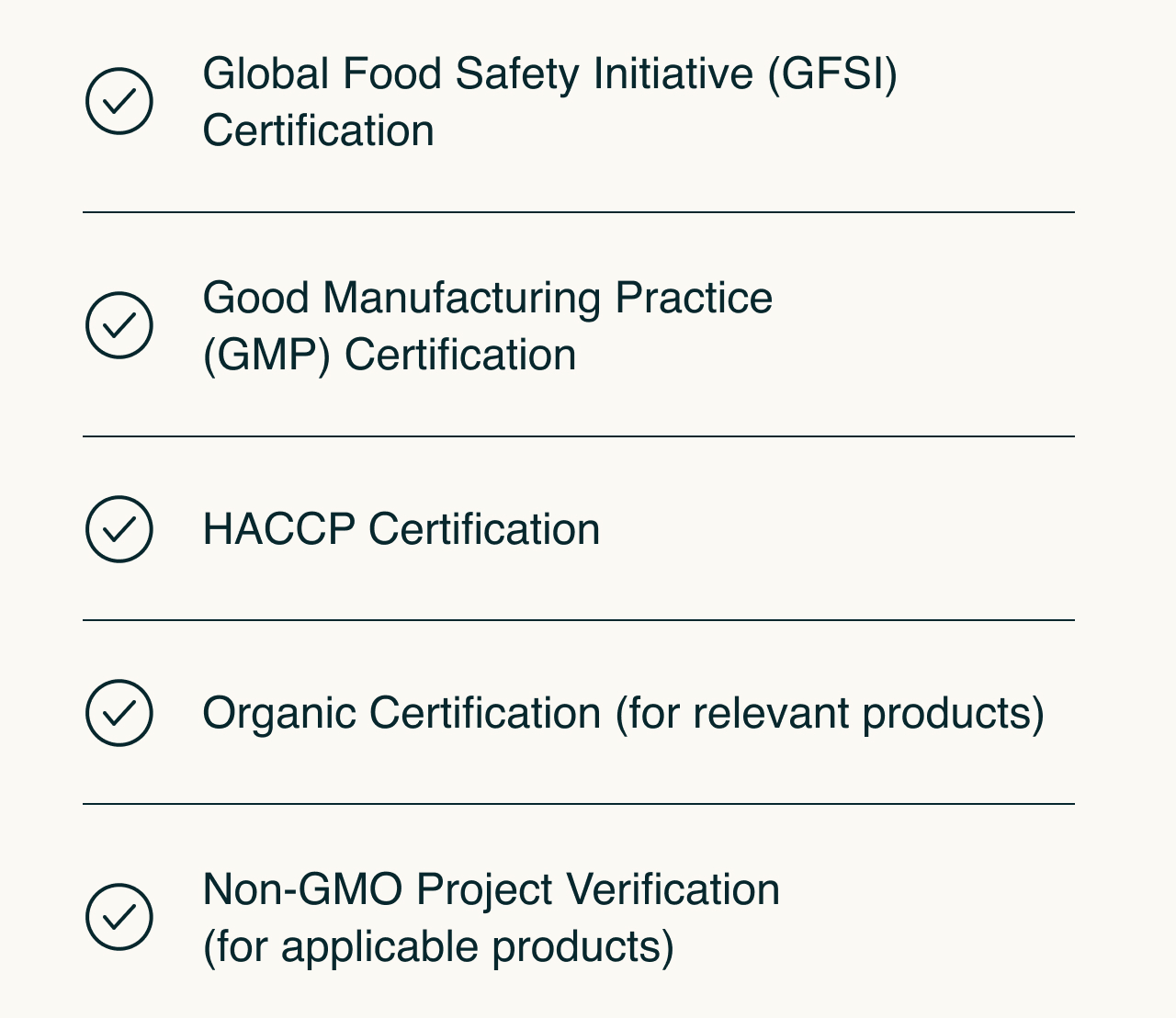 Global Food Safety