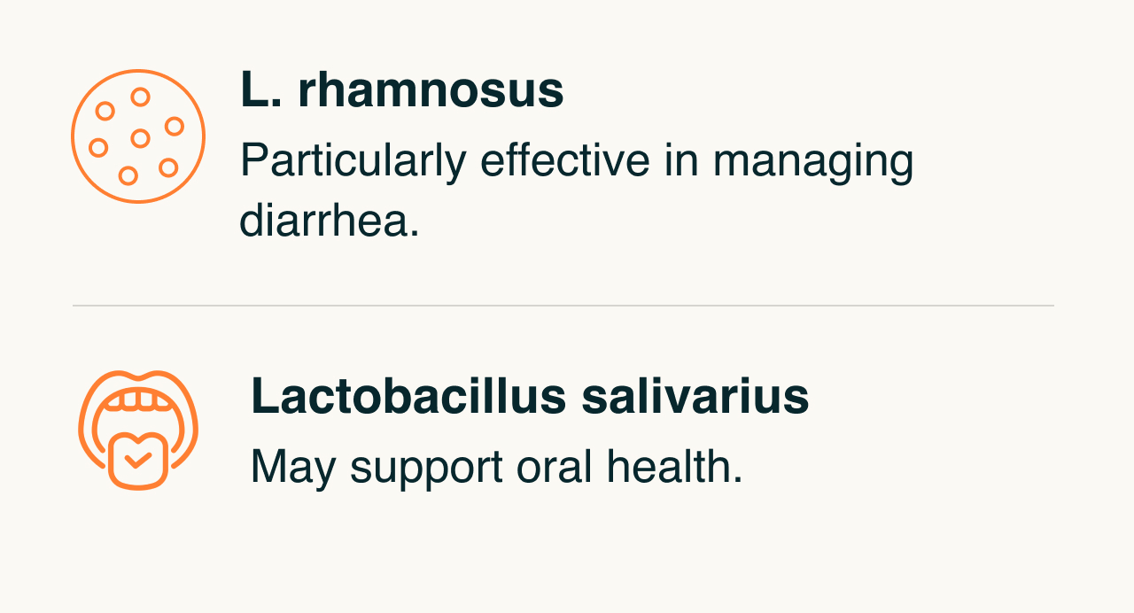 Examples