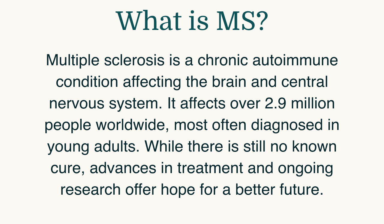 What is MS?
