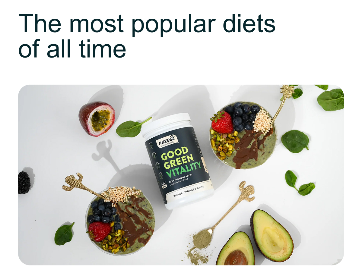 The most popular diets of all time