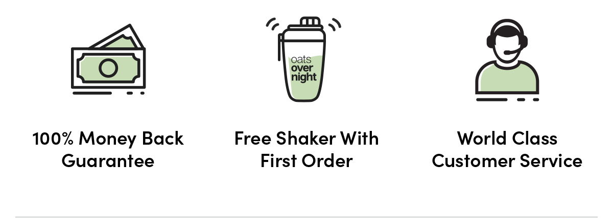100% Money Back Guarantee | Free Shaker With First Order | World Class Customer Service