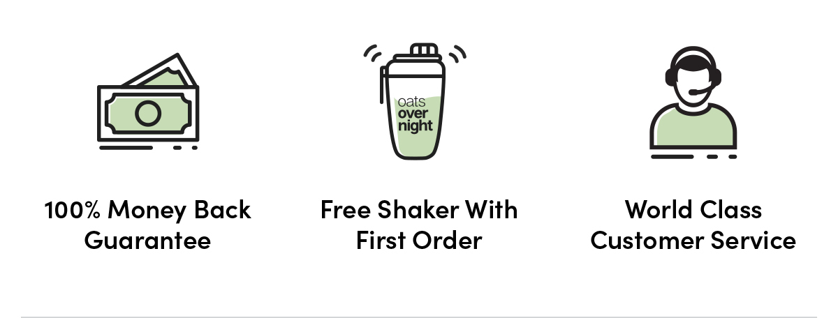 100% Money Back Guarantee | Free Shaker With First Order | World Class Customer Service