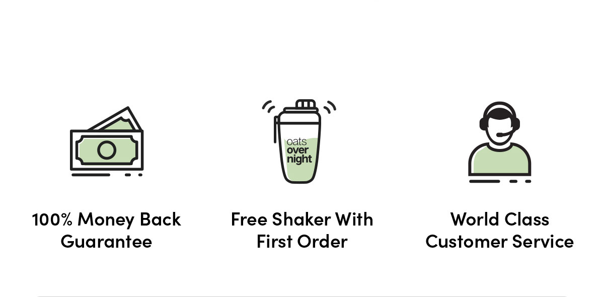 100% Money Back Guarantee | Free Shaker With First Order | World Class Customer Service