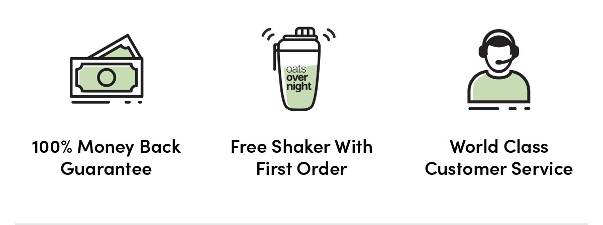 100% Money Back Guarantee | Free Shaker With First Order | World Class Customer Service