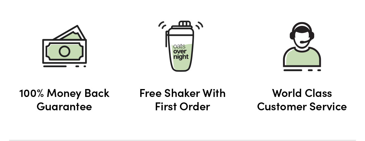 100% Money Back Guarantee | Free Shaker With First Order | World Class Customer Service