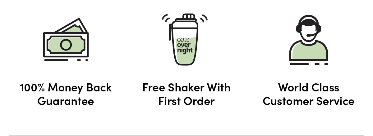 100% Money Back Guarantee | Free Shaker With First Order | World Class Customer Service