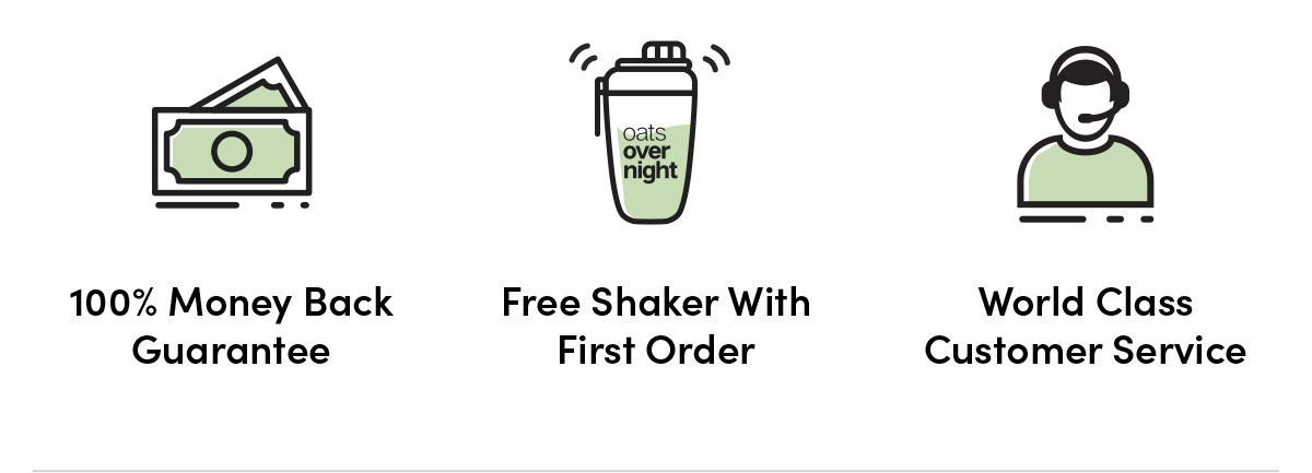 100% Money Back Guarantee | Free Shaker With First Order | World Class Customer Service