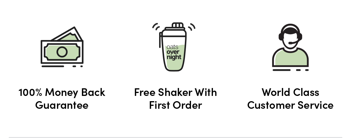 100% Money Back Guarantee | Free Shaker With First Order | World Class Customer Service