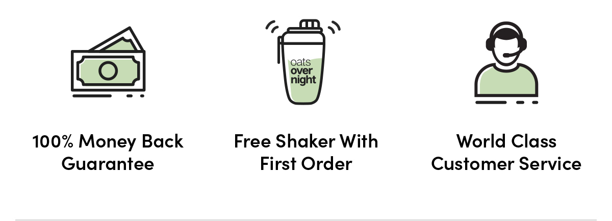 100% Money Back Guarantee | Free Shaker With First Order | World Class Customer Service