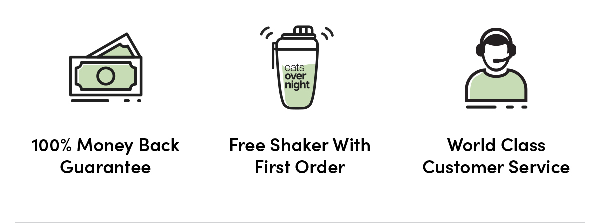 100% Money Back Guarantee | Free Shaker With First Order | World Class Customer Service
