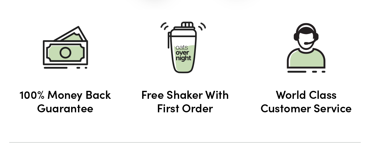 100% Money Back Guarantee | Free Shaker With First Order | World Class Customer Service