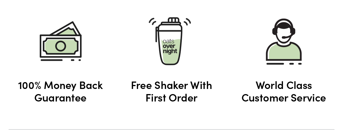 100% Money Back Guarantee | Free Shaker With First Order | World Class Customer Service
