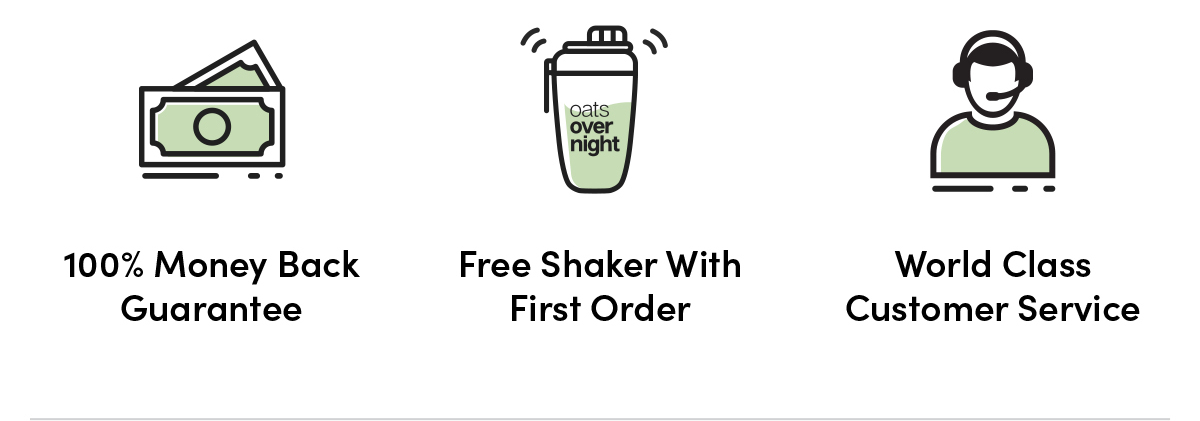 100% Money Back Guarantee | Free BlenderBottle® First Order | World Class Customer Service
