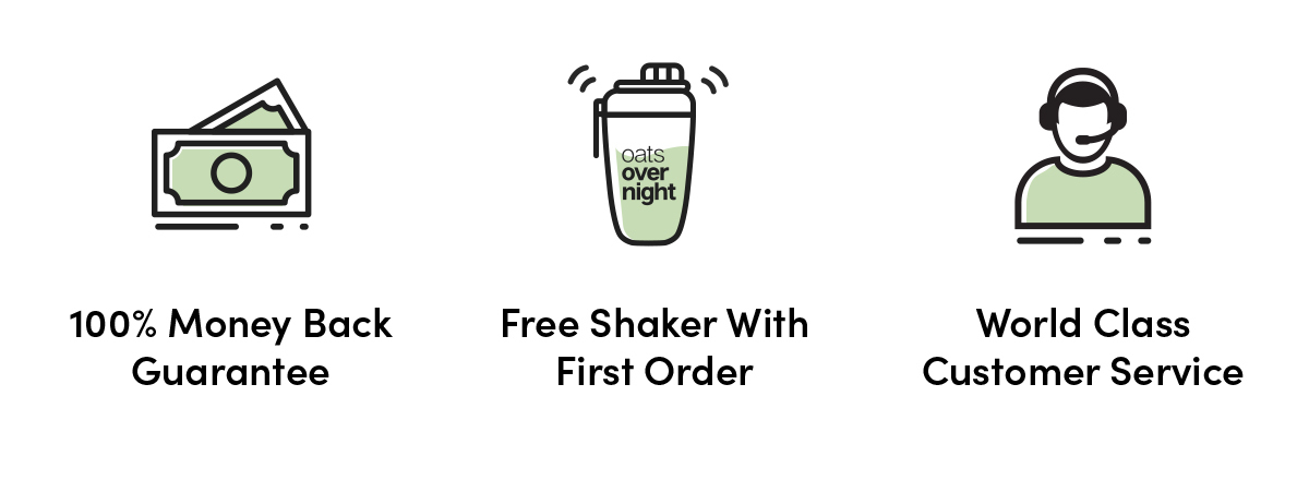 100% Money Back Guarantee | Free Shaker With First Order | World Class Customer Service