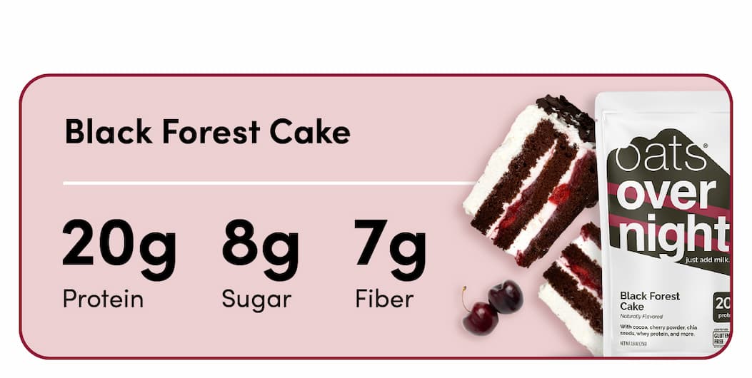 Black Forest Cake