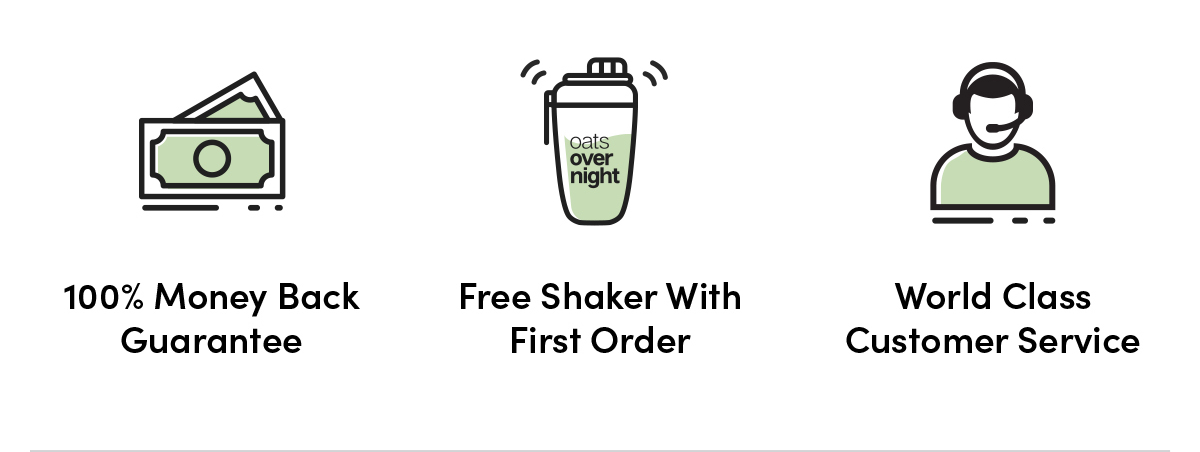 100% Money Back Guarantee | Free Shaker With First Order | World Class Customer Service