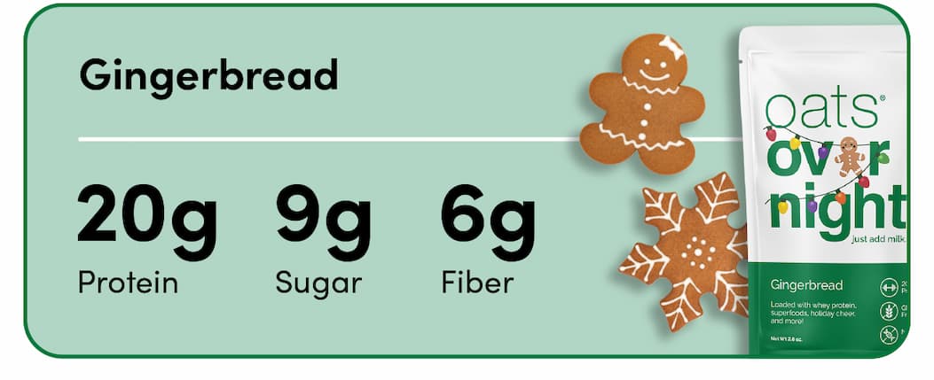 Gingerbread