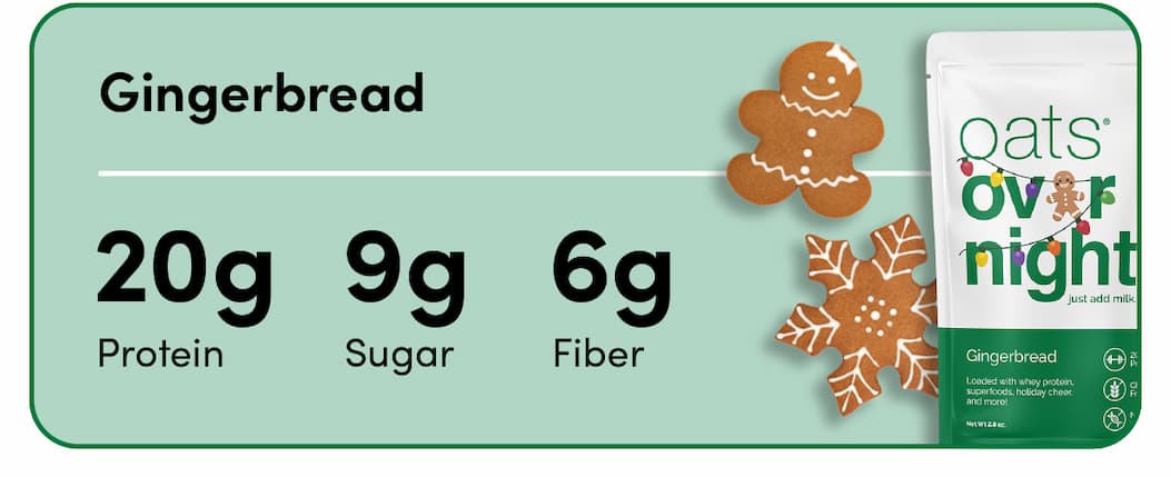Gingerbread