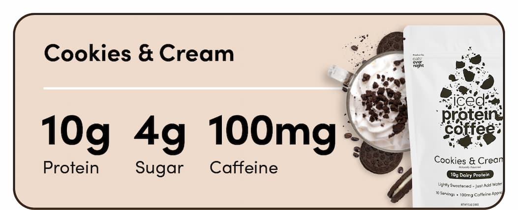 Cookies & Cream