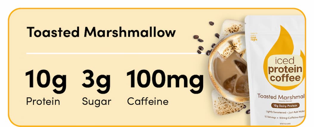 Toasted Marshmallow