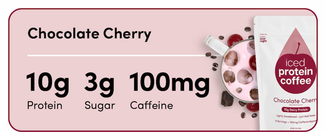 Chocolate Cherry