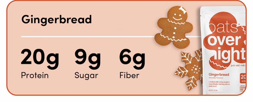 Gingerbread