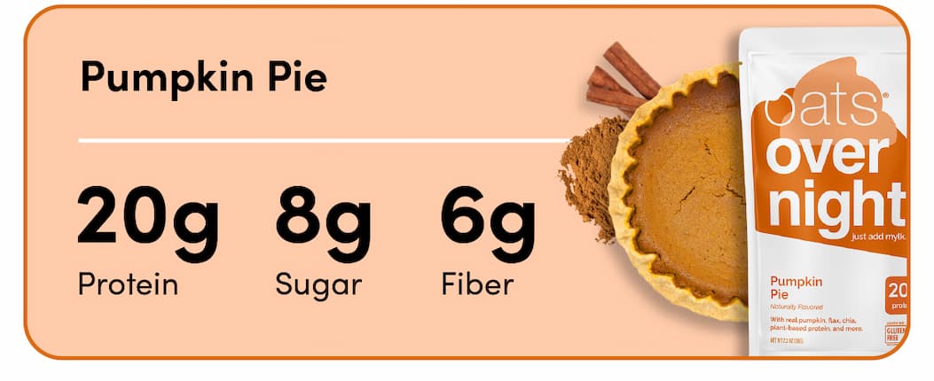 Pumpkin Pie