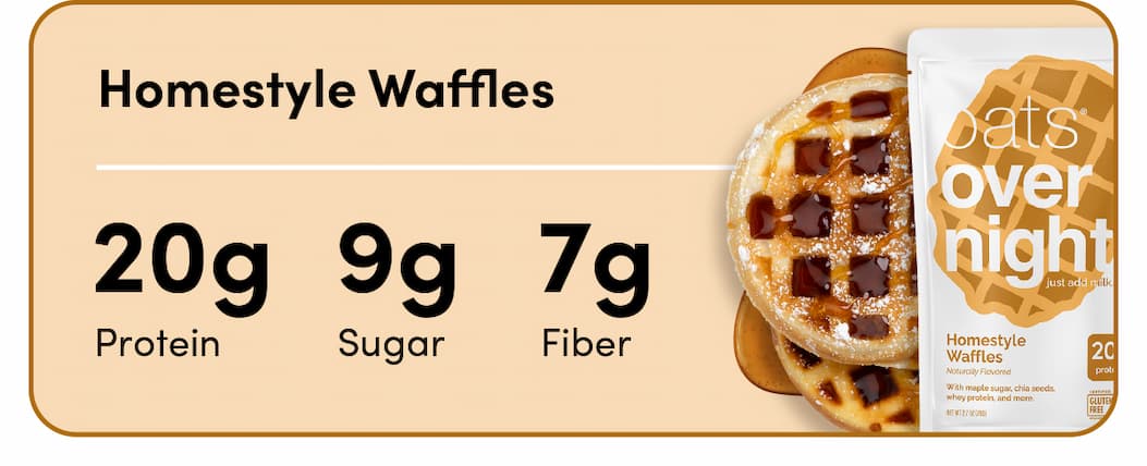 Homestyle Waffles